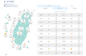 News source: Yahoo新聞