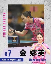 【九州カリーナ】金 娜英選手の契約更新のお知らせ