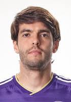 Image result for kaka