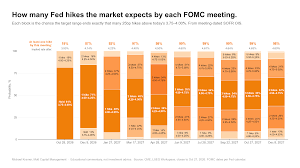 An Earnings Season Unwind Could Catch the Stock Market Off Guard