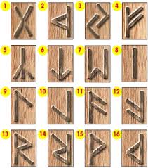 �������� �� ������� ���� � �� ��������