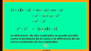 Resultado de imagen para Diferencia de cuadrados perfectos