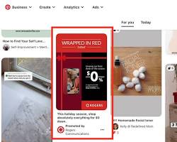 Pinterest promoted pins