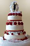 Wedding cake guide - Waitrose