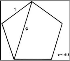 Resultado de imagen para pentagono