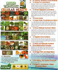 Image result for AIm Global Products
