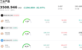 News source: TradingKey