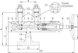Changeover Valves Type 06401 - Changeover Valve DN15