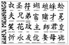Traduction fraais - signe chinois Rsolu - Comment a Marche