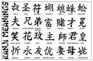 Traduction fraais - signe chinois Rsolu - Comment a Marche