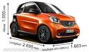 Coches pequeos Gama SEAT pequeos SEAT
