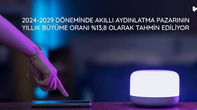 Akıllı Aydınlatma Pazarının Yıllık Büyüme Oranı %13,8 Olarak Tahmin Ediliyor