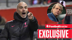 Football Insider - News update