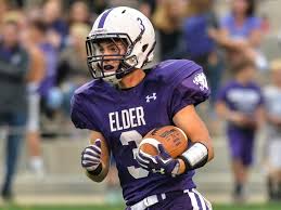 Image result for football players