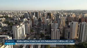 Renda média domiciliar dos paranaenses chega a R$ 2.762
