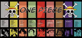 Image result for one piece