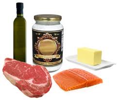 Image result for ketogenic diet