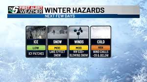 FIRST ALERT: Chill here to stay with snow ahead