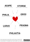 The Four Types of Love Greek Style - Totes Cute