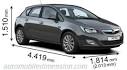 Dimensions de la Opel Astra Sports Tourer break : longueur, largeur