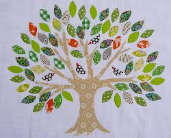 Résultat de recherche d'images pour "family tree quilts"