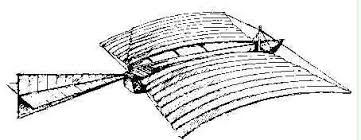 Image result for first aeroplanes