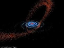 Image result for Sagittarius Dwarf Elliptical Galaxy