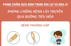 Ngày Thế giới phòng, chống HIV/AIDS 1/12: 