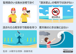 Yahoo!ニュース - News update