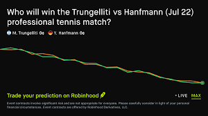 July 22, 2026: Trungelliti vs Hanfmann Tennis Prediction Market
