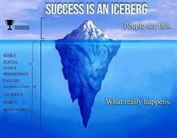 Success is an iceberg! from Inspiration Station&#39;s Quotes channel ... via Relatably.com