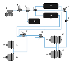 Hasil gambar untuk electronic braking spring