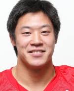 Genki TAKEDA. #2 - LB. Age:22. Height: 177. Weight: 83. School: Ritsumeikan - Genki20TAKEDA