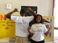 Image result for Classroom setup for AVID