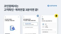 Coinone Introduces Kakao Bank Authentication…"Simplifying Customer Verification Process"