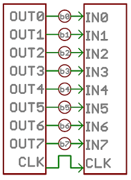 Resultado de imagen de Define One Way Communication 