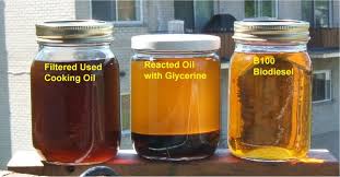 Image result for make biodiesel