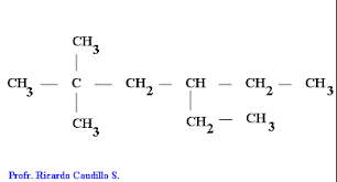 Resultado de imagen para formula CONDENSADA