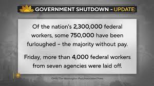 CBS News - News update