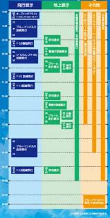 47NEWS - News update