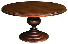 Image result for TABLES