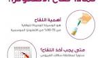 توضيح مهم من الصحة حول