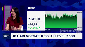 CNBC Indonesia - News update