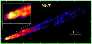 Image result for galaxy M87