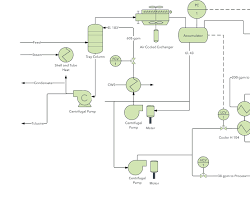 Image of Piping Diagram