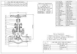 6 300LB Cast Steel Globe Valve BB BW WCB API598,Valve ...