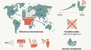 Trend Google: carta igienica
