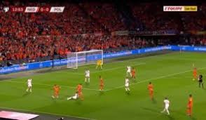Orange Actualités | Sports - News update