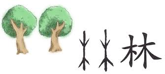 Image result for 會意字