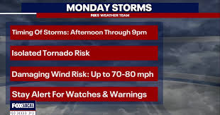 LIVE UPDATES: Tornado Watch canceled, Flood Warnings in place across DMV